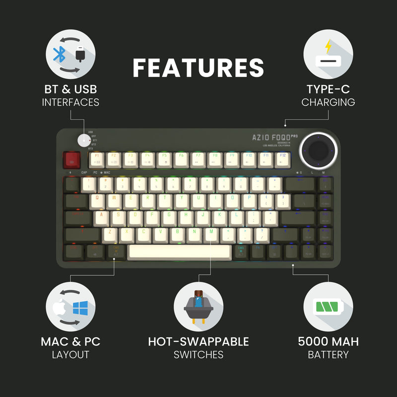 Azio FOQO Pro Wireless Keyboard