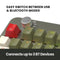 Azio FOQO Pro Wireless Keyboard