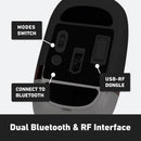 Azio IZO Wireless Mouse (Bluetooth/RF)